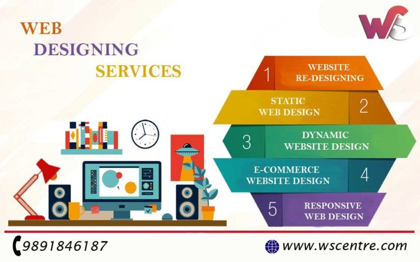 Website Designing Services in Delhi NCR