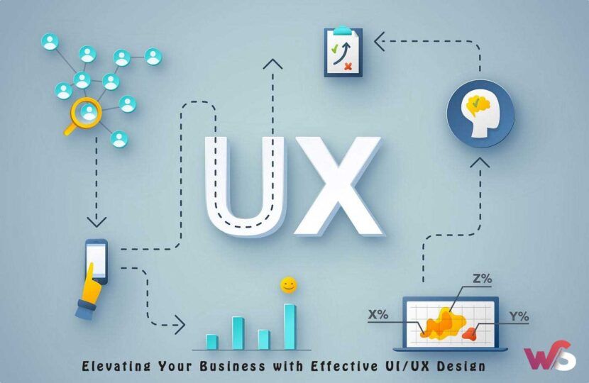 Elevating Your Business with Effective UI/UX Design