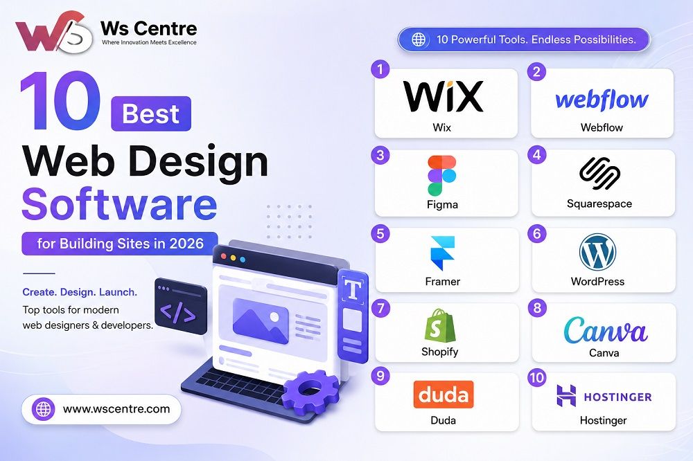 Professional web designer using the best web design software at Ws Centre